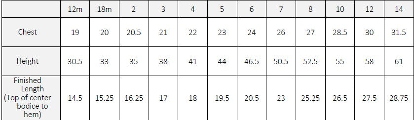 Stars and stripes dress